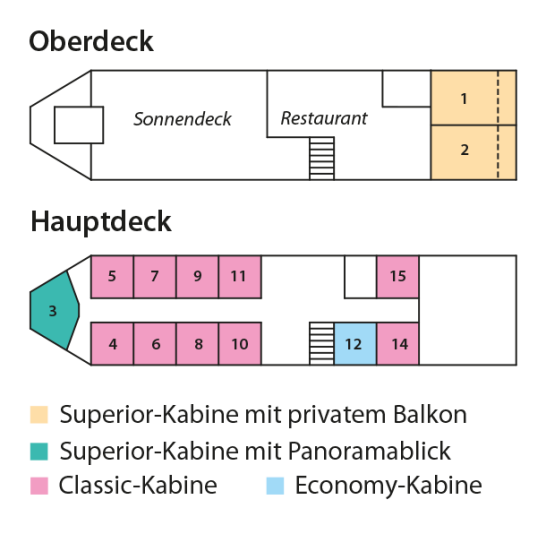 Deckplan Mekong Sun