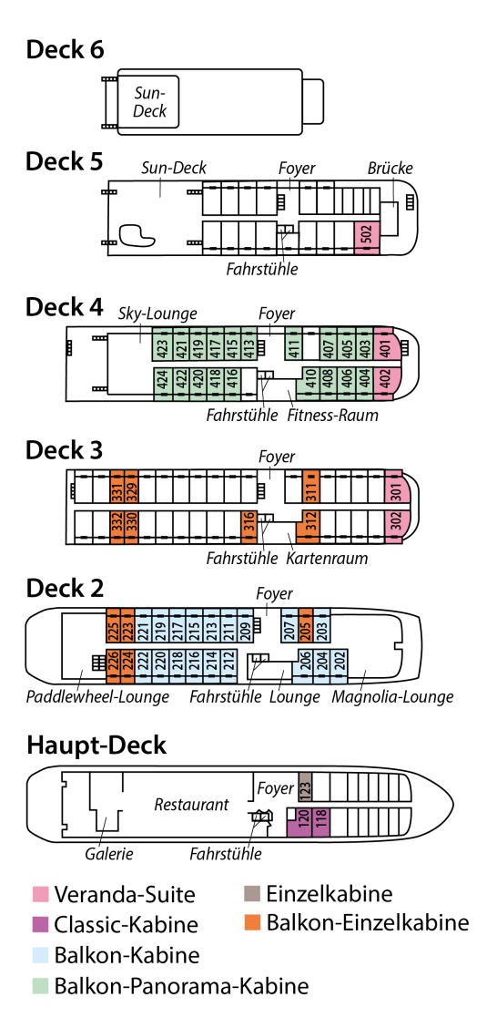 Deckplan American Splendor