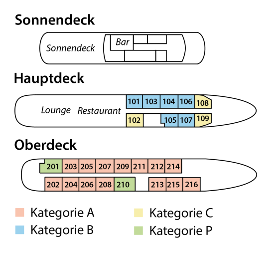 Deckplan Harmony V