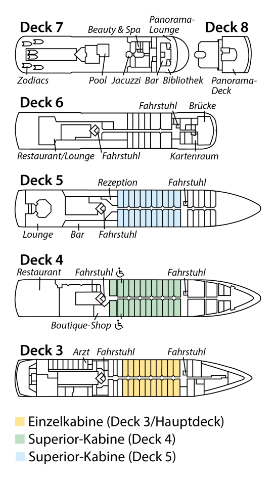 Deckplan Heritage Adventurer