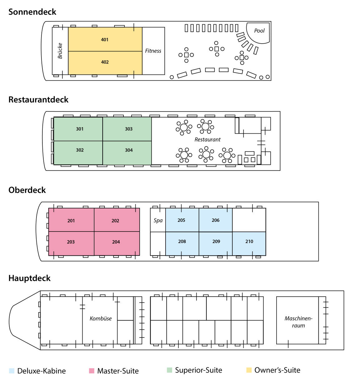 Deckplan Princesse Ngalessa